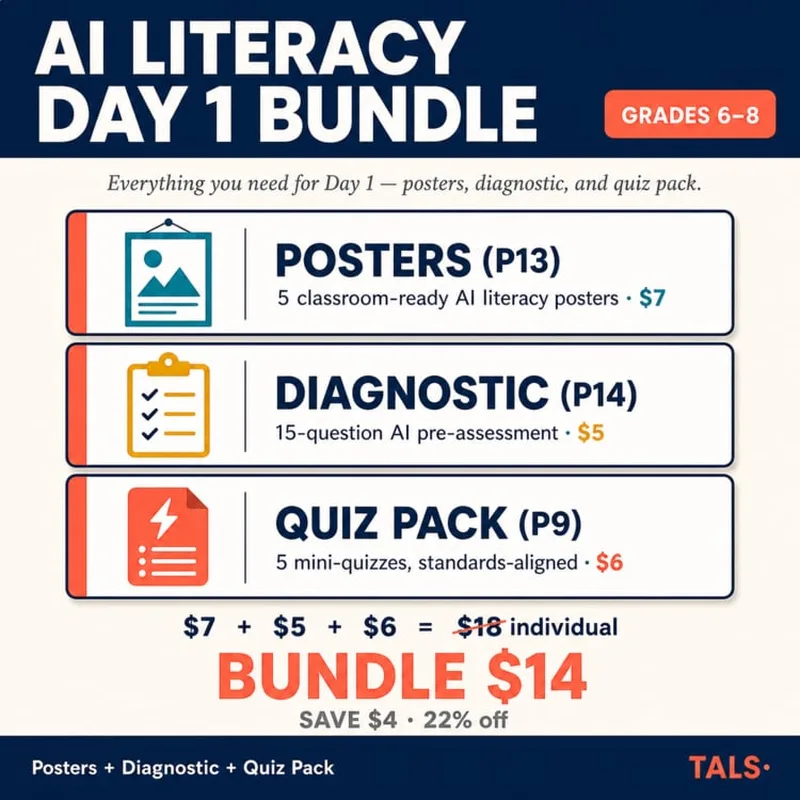 AI Literacy Day 1 Bundle cover