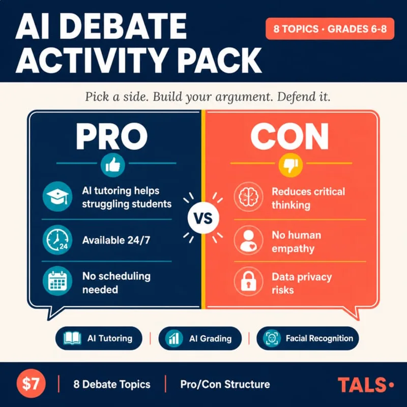 AI Debate Activity Pack cover