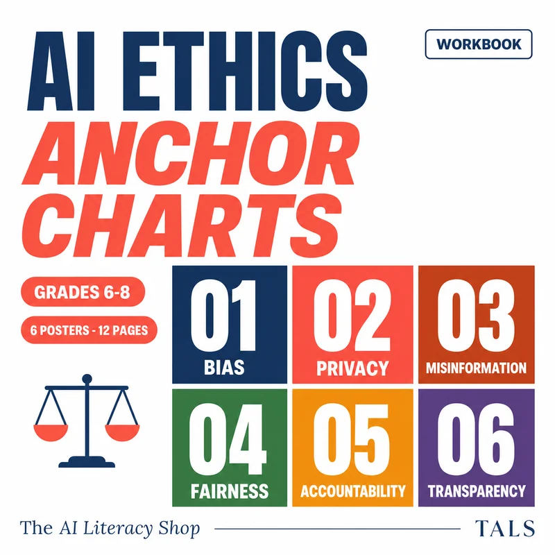 AI Ethics Anchor Charts cover