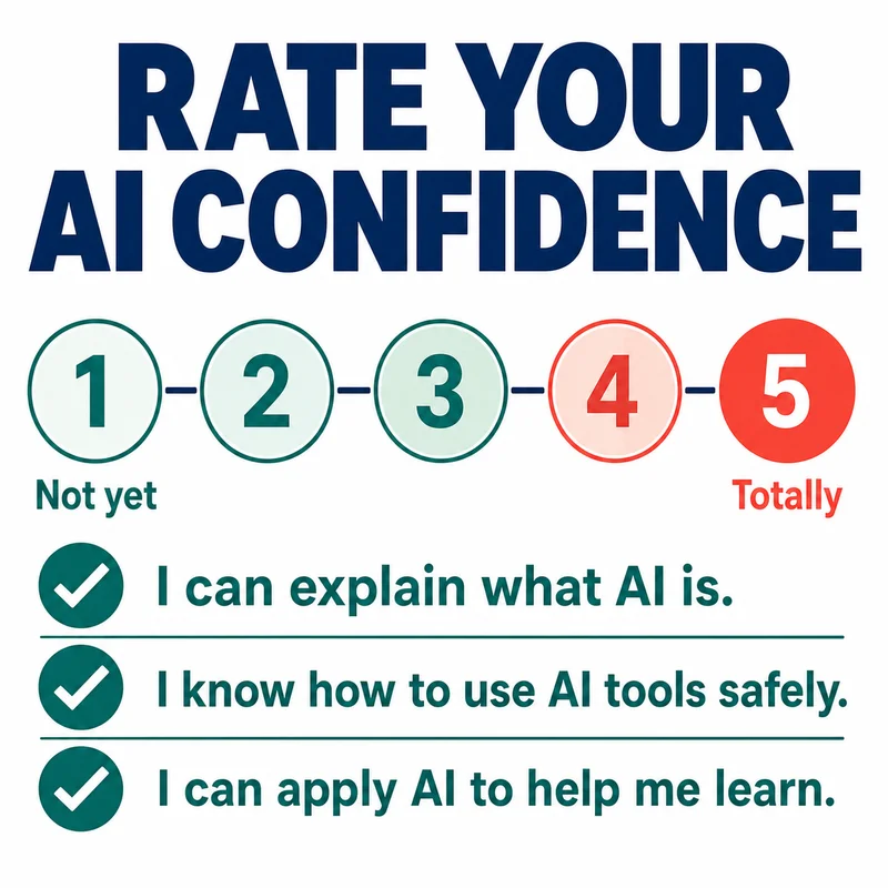AI Self-Assessment Survey cover