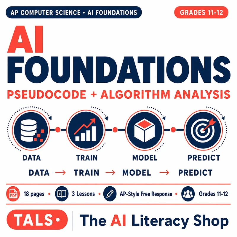AP CS AI Foundations Lesson cover