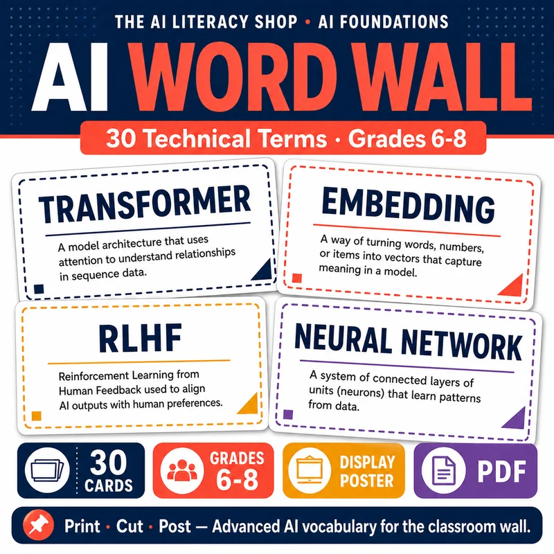 AI Advanced Word Wall 30 Technical Terms cover