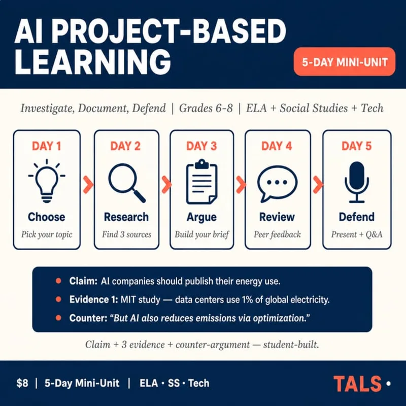 AI Project-Based Learning Mini-Unit cover