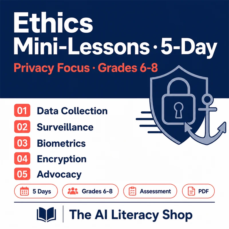 Ethics Mini-Lessons 5-Day Privacy Focus cover