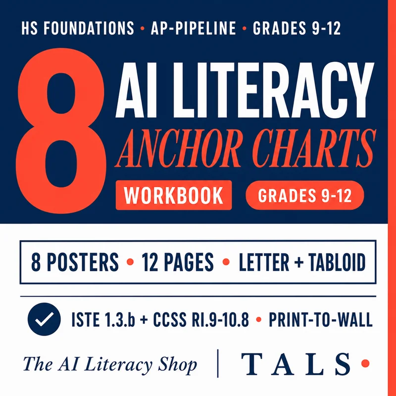 HS AI Literacy Anchor Charts cover