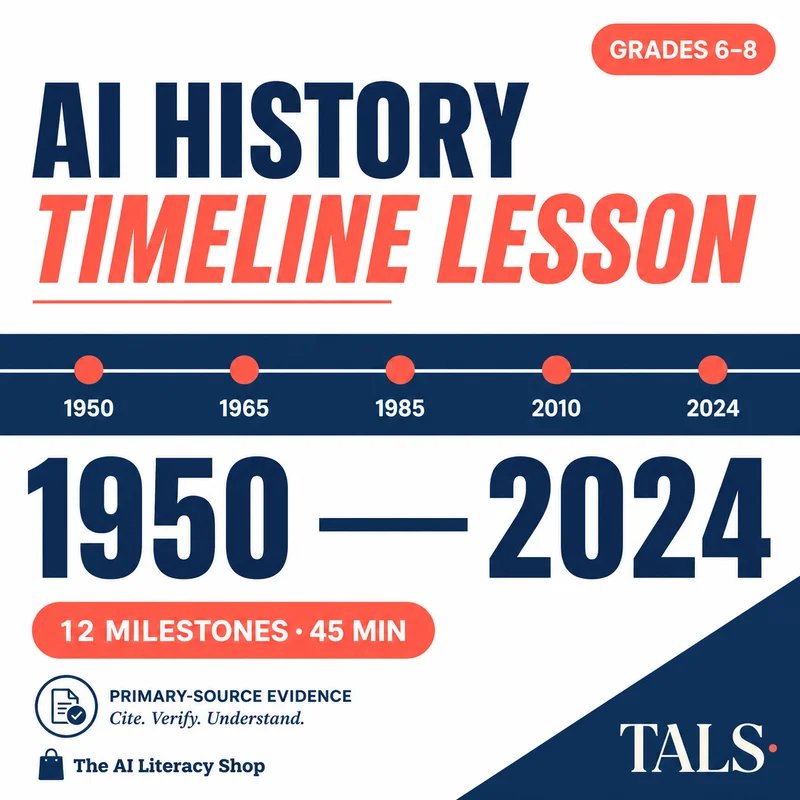AI History Timeline Lesson cover